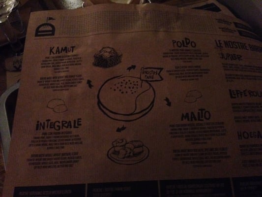 Menu photo 2 Welldone Bologna, BO