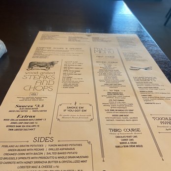 J Gilbert's - Menú - Bars Near Me - Omaha, Nebraska
