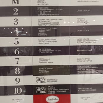 Fifth Avenue S Store Directory Yelp
