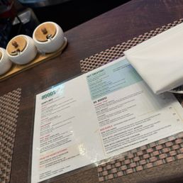 Cutest menu setup Cutest menu setup