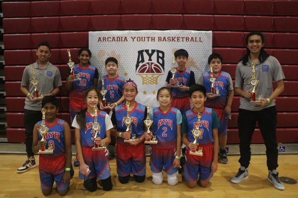 AYB BASKETBALL - Updated July 2026 - 32 Photos - 2701 Huntington Dr ...