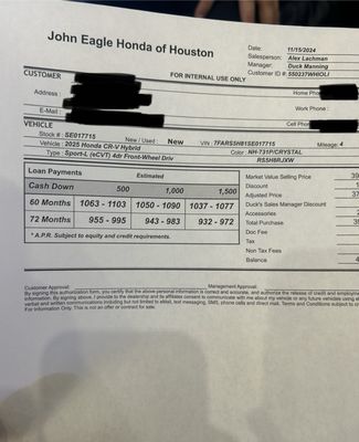 JOHN EAGLE HONDA OF HOUSTON - Updated February 2026 - 65 Photos & 343 Reviews - 18787 Northwest