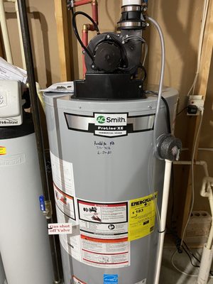 Randolph Plumbing & Heating