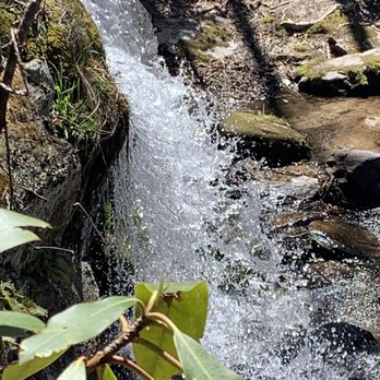 Waterfalls Park - Parks Near Me - Newland, North Carolina Waterfalls Park - Parks Near Me - Newland, North Carolina