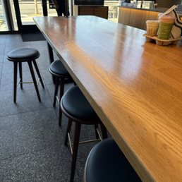 Tables Tables
