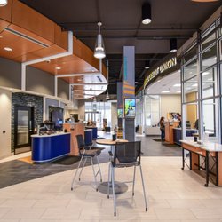 Purdue Federal Credit Union