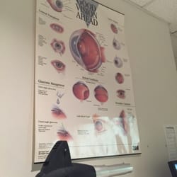 Fairview Eye Center
