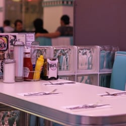 Tommy Mel's
