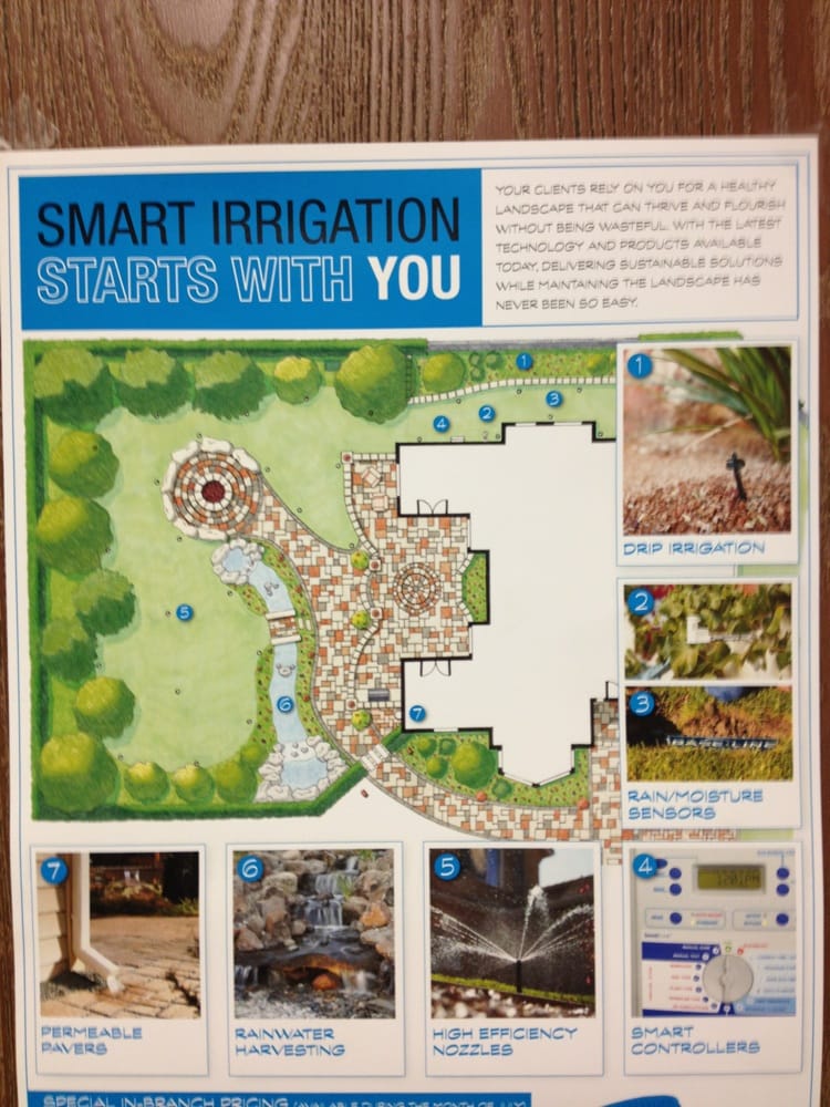 EWING IRRIGATION & LANDSCAPE SUPPLY 3201 Sillect Ave, Bakersfield