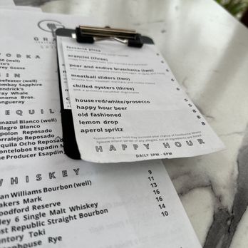 GRATA Italian Eatery - Happy hour. - Italian Near Me - Windsor, California