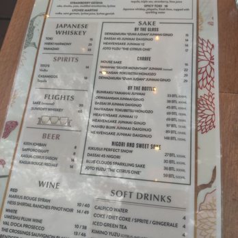 Sushi Lab Rooftop - Menu - Japanese Near Me - New York, New York Sushi Lab Rooftop - Menu - Japanese Near Me - New York, New York