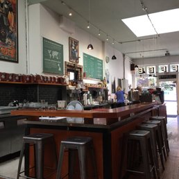 Counter Counter