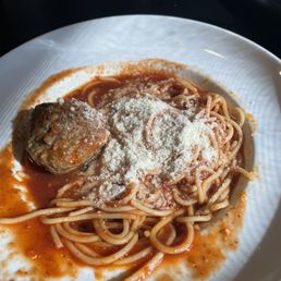 Meatballs