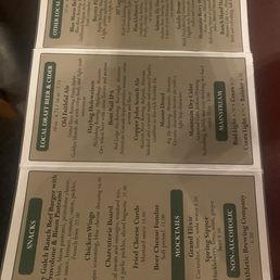 Back of menu