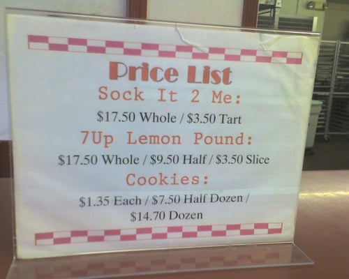 It's All Good Bakery Inc by null