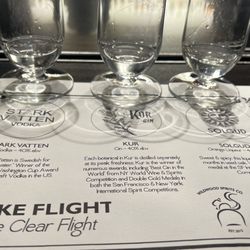 Clear flight. ($10)