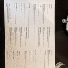 Current menu
