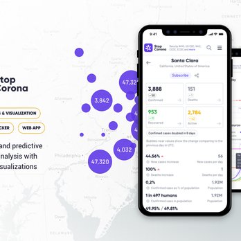 Diffco - Data analysis & vizualisation, web app - Web Design Near Me - San Jose, California