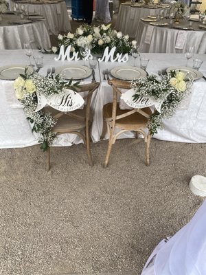 Loves Me Flowers by null