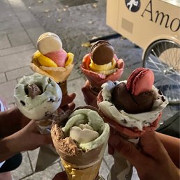 Signature cones