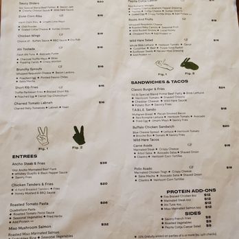 Wild Hare Bar Garden  - Menu - Lounges Near Me - San Diego, California