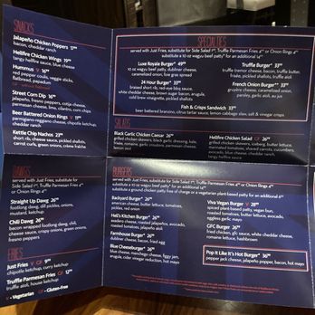 Gordon Ramsay Burger Las Vegas - Menu - Burgers Near Me - Las Vegas, Nevada