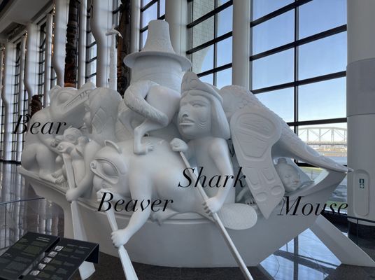 Canadian Museum of History by null