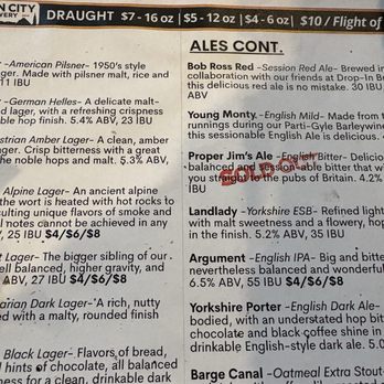 Queen City Brewery - Beer menu - Breweries Near Me - Burlington, Vermont Queen City Brewery - Beer menu - Breweries Near Me - Burlington, Vermont