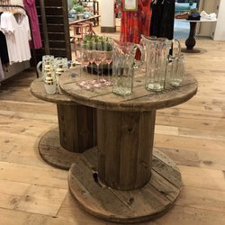 Anthropologie