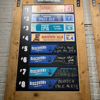 Shipyard Brewing Company - Breweries Near Me - Portland, Maine Shipyard Brewing Company - Breweries Near Me - Portland, Maine