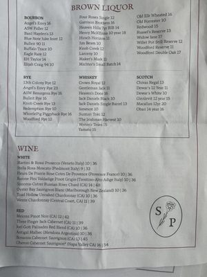 Menu photo 5 Southern Prospect Watkinsville, GA