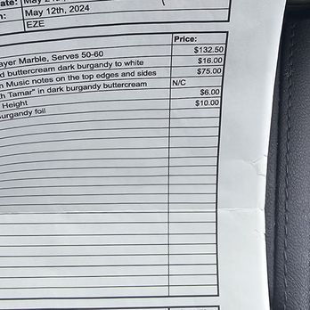 Holiday Market - What really am I being charged for???? - Grocery Near Me - Royal Oak, Michigan