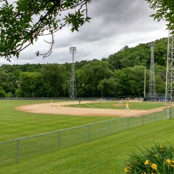 The Mini Met - The field