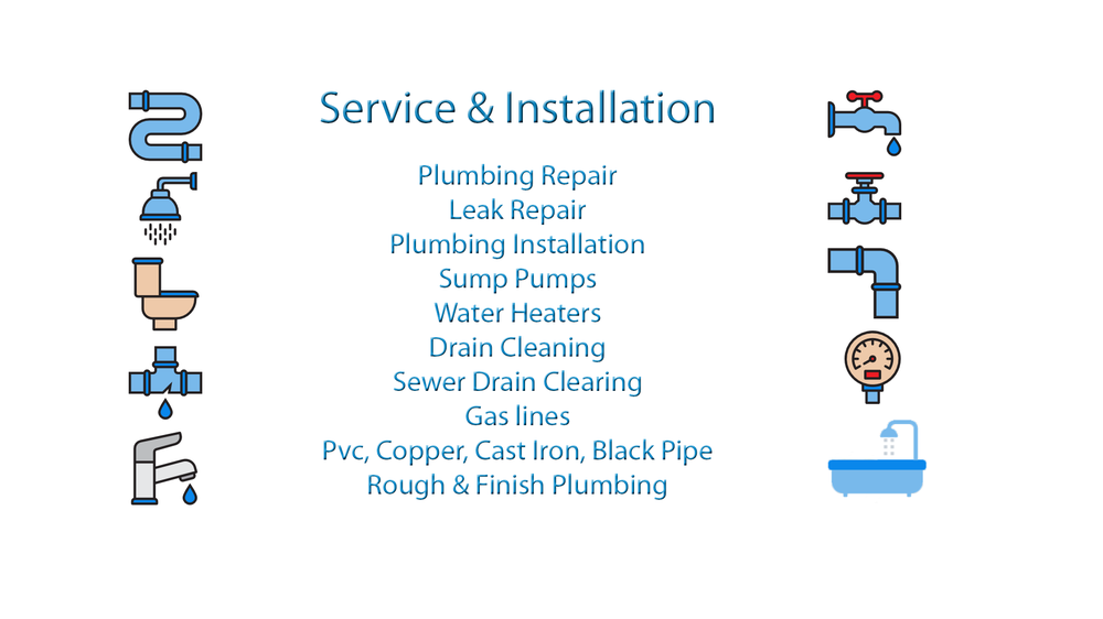 Slide of MTGR Plumbing