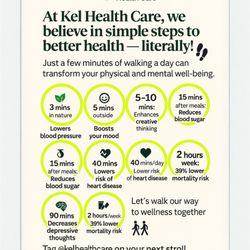 KEL Healthcare Medical Services, PC