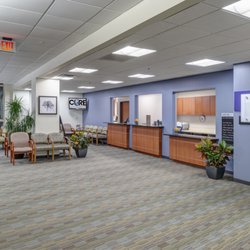 The CORE Institute - Novi