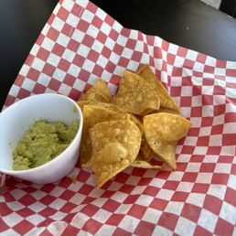 Chips and Guacamole