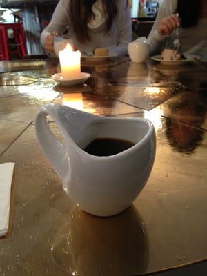 Bergen Coffee Roastery by null