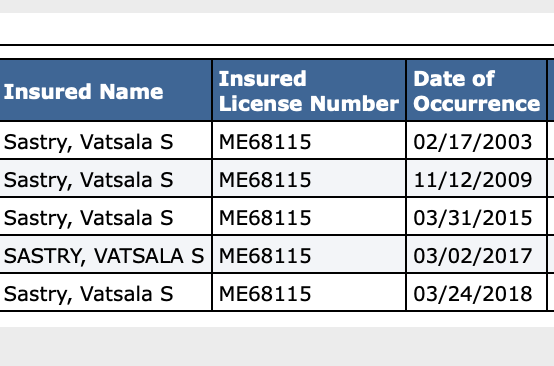 Vatsala Sastry, MD - Avatarlux