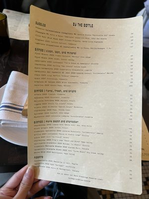 Pizzeria Delfina - Mission by null