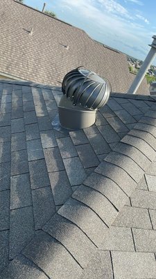 Unbeatable Contractors Logo