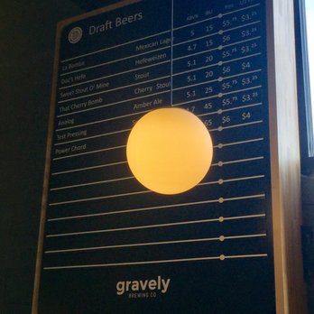 Gravely Brewing - Breweries Near Me - Louisville, Kentucky Gravely Brewing - Breweries Near Me - Louisville, Kentucky