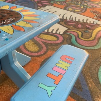 Dorothea Dix Park - Adorable picnic tables - Parks Near Me - Raleigh, North Carolina