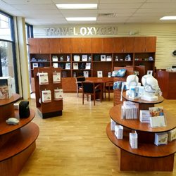 Port Charlotte Oxygen - Travel oxygen display
