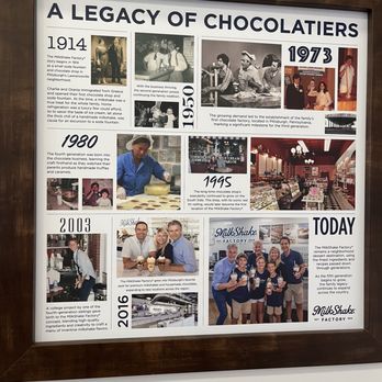 MilkShake Factory Murfreesboro - Their story - Ice Cream & Frozen Yogurt Near Me - Murfreesboro, Tennessee MilkShake Factory Murfreesboro - Their story - Ice Cream & Frozen Yogurt Near Me - Murfreesboro, Tennessee