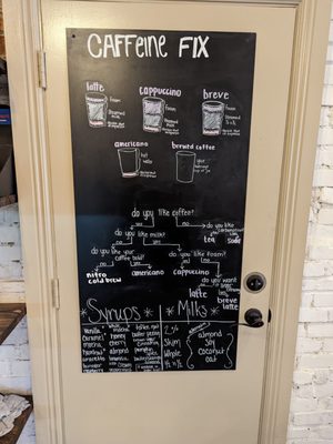 Menu photo 2 Cafe Dolce St Louis, MO