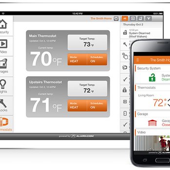 Premier Security Solutions - Home Control - Security Systems Near Me - Sacramento, California