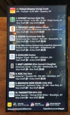 Menu photo 3 Local Hops Forest Hills, NY