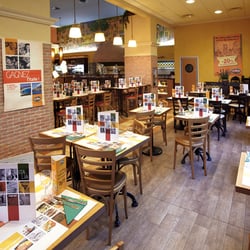 Ristorante Del Arte