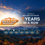 Rocky Top Motors